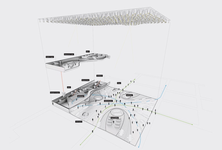 110523diagrammis